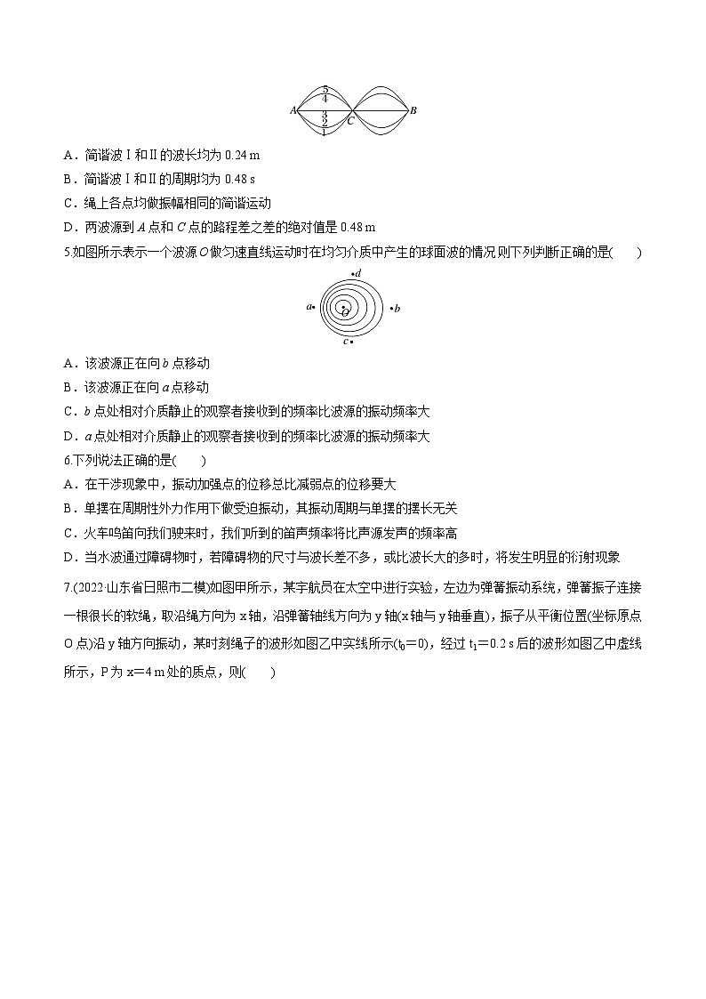 高考物理一轮复习小题多维练(全国通用)第27练机械波(原卷版+解析)03