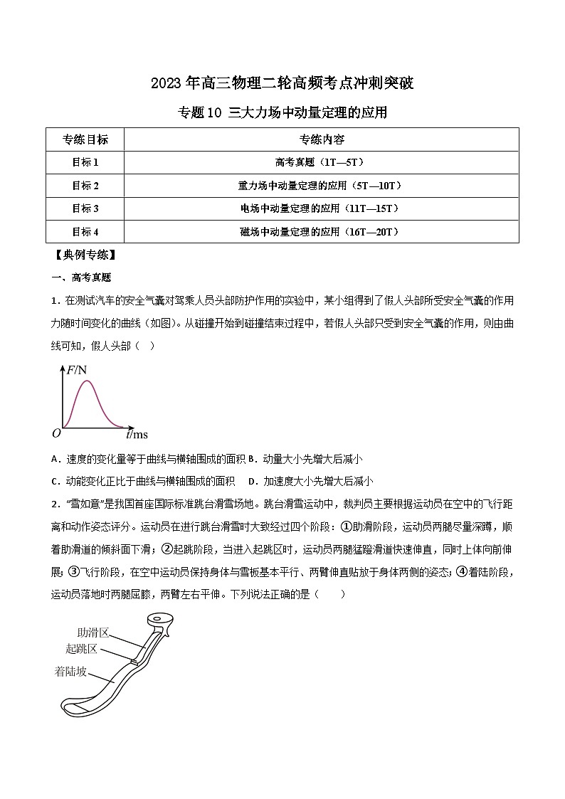 高三物理二轮高频考点冲刺突破专题10三大力场中动量定理的应用(原卷版+解析)第1页