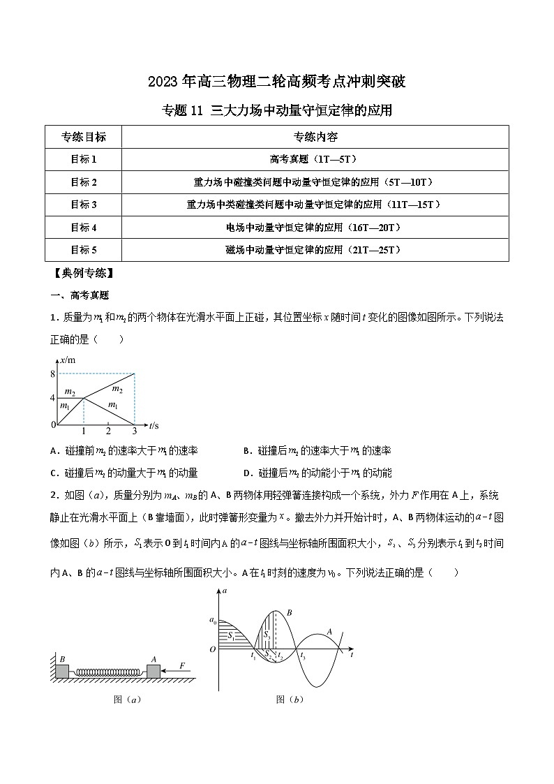 高三物理二轮高频考点冲刺突破专题11三大力场中动量守恒定律的应用(原卷版+解析)第1页