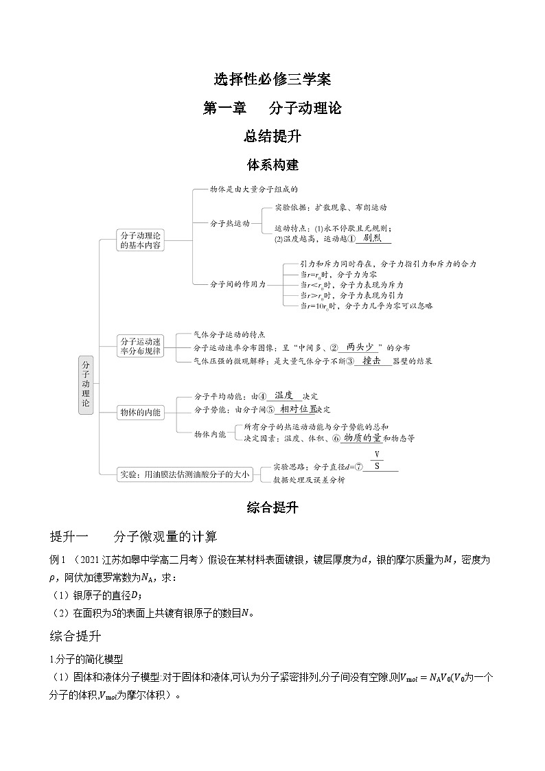 高二物理素养提升学案(人教版选择性必修第三册)第一章分子动理论总结提升(原卷版+解析)01