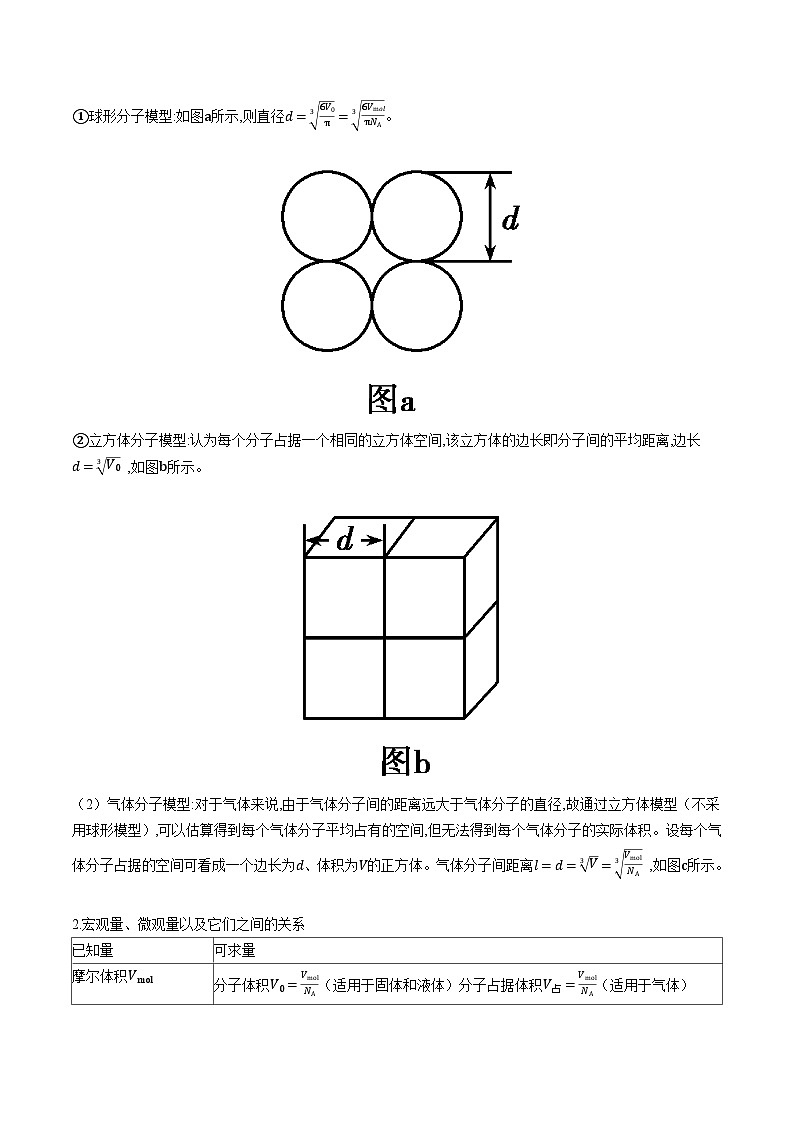 高二物理素养提升学案(人教版选择性必修第三册)第一章分子动理论总结提升(原卷版+解析)02