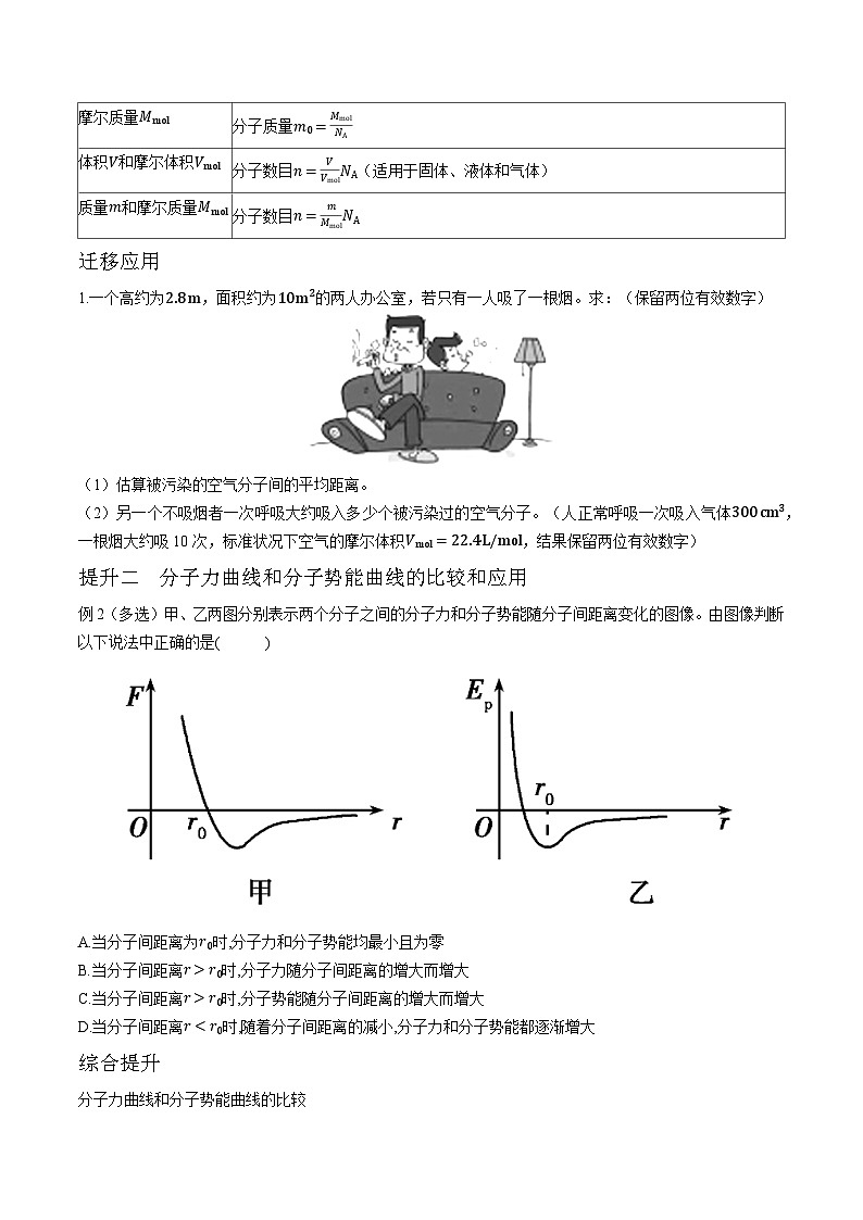 高二物理素养提升学案(人教版选择性必修第三册)第一章分子动理论总结提升(原卷版+解析)03
