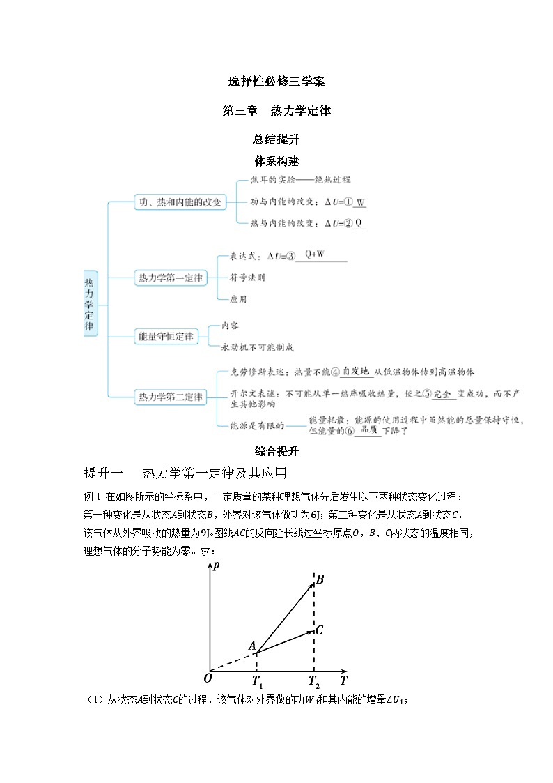 高二物理素养提升学案(人教版选择性必修第三册)第三章热力学定律总结提升(原卷版+解析)01