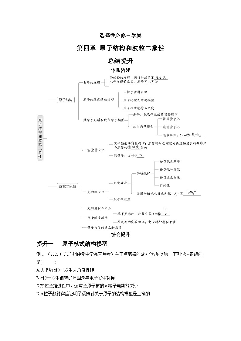 高二物理素养提升学案(人教版选择性必修第三册)第四章原子结构和波粒二象性总结提升(原卷版+解析)01