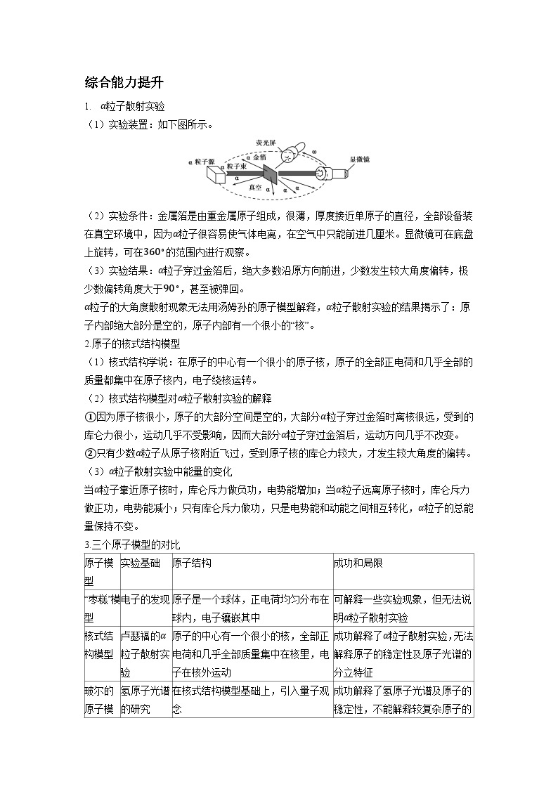 高二物理素养提升学案(人教版选择性必修第三册)第四章原子结构和波粒二象性总结提升(原卷版+解析)02