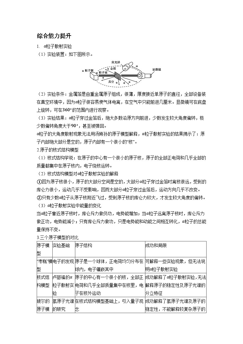 高二物理素养提升学案(人教版选择性必修第三册)第四章原子结构和波粒二象性总结提升(原卷版+解析)02