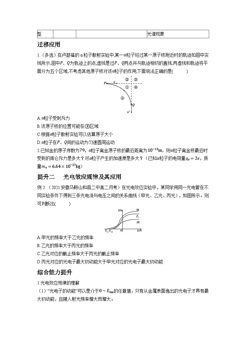 高二物理素养提升学案(人教版选择性必修第三册)第四章原子结构和波粒二象性总结提升(原卷版+解析)03