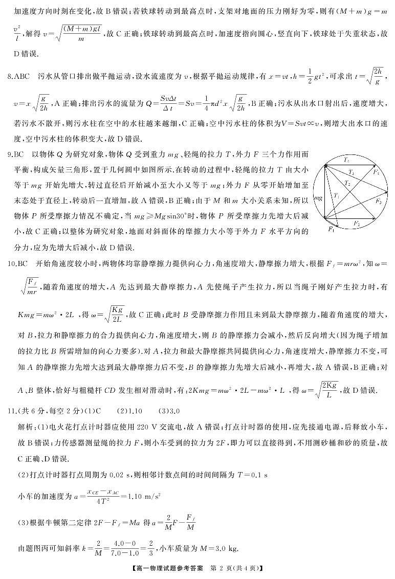 湖南省多校联考2023-2024学年高一下学期3月大联考物理试题02