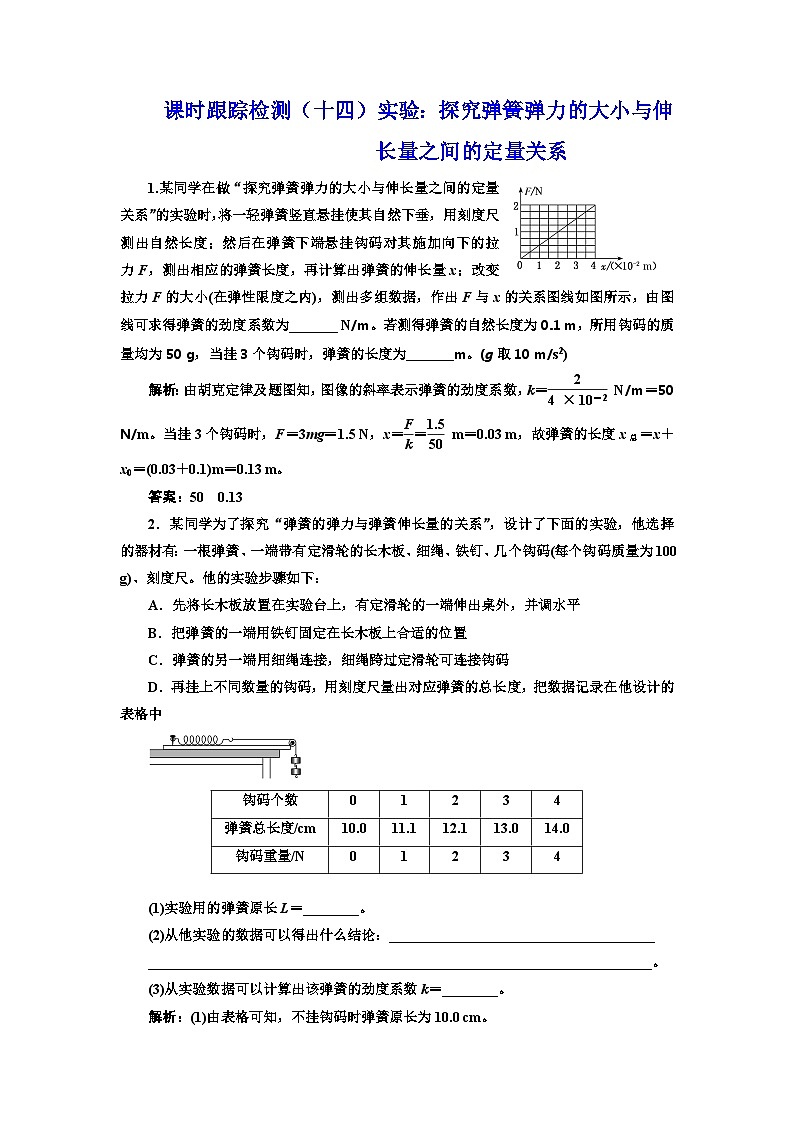 粵教版高中物理必修第一冊(cè)課時(shí)跟蹤檢測(cè)（十四）實(shí)驗(yàn)：探究彈簧彈力的大小與伸長(zhǎng)量之間的定量關(guān)系含答案第1頁(yè)