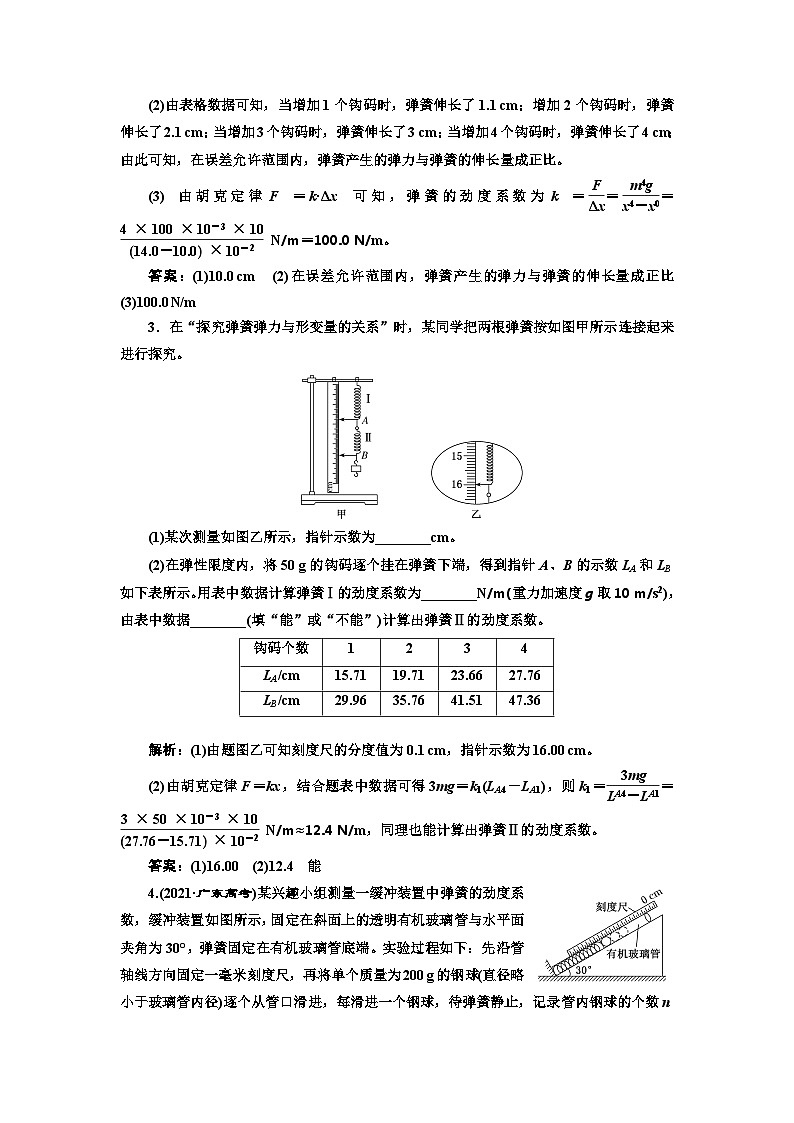 粵教版高中物理必修第一冊(cè)課時(shí)跟蹤檢測(cè)（十四）實(shí)驗(yàn)：探究彈簧彈力的大小與伸長(zhǎng)量之間的定量關(guān)系含答案第2頁(yè)