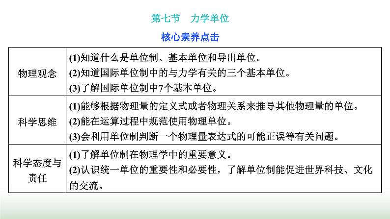 粤教版高中物理必修第一册第四章牛顿运动定律第七节力学单位课件第1页