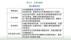粤教版 (2019)必修 第一册第六节 失重和超重课文ppt课件