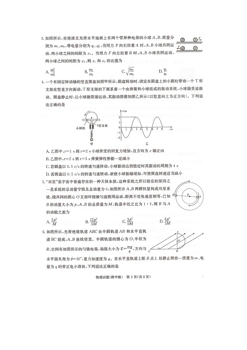 2024届湖南省长沙市湖南师范大学附属中学高三物理月考卷(七)第2页