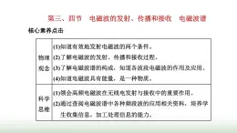 粤教版高中物理选择性必修第二册第四章电磁振荡与电磁波第三、四节电磁波的发射、传播和接收电磁波谱课件