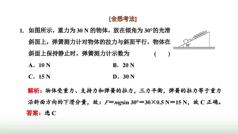 粤教版高中物理必修第一册常考点11力的分解课件第2页