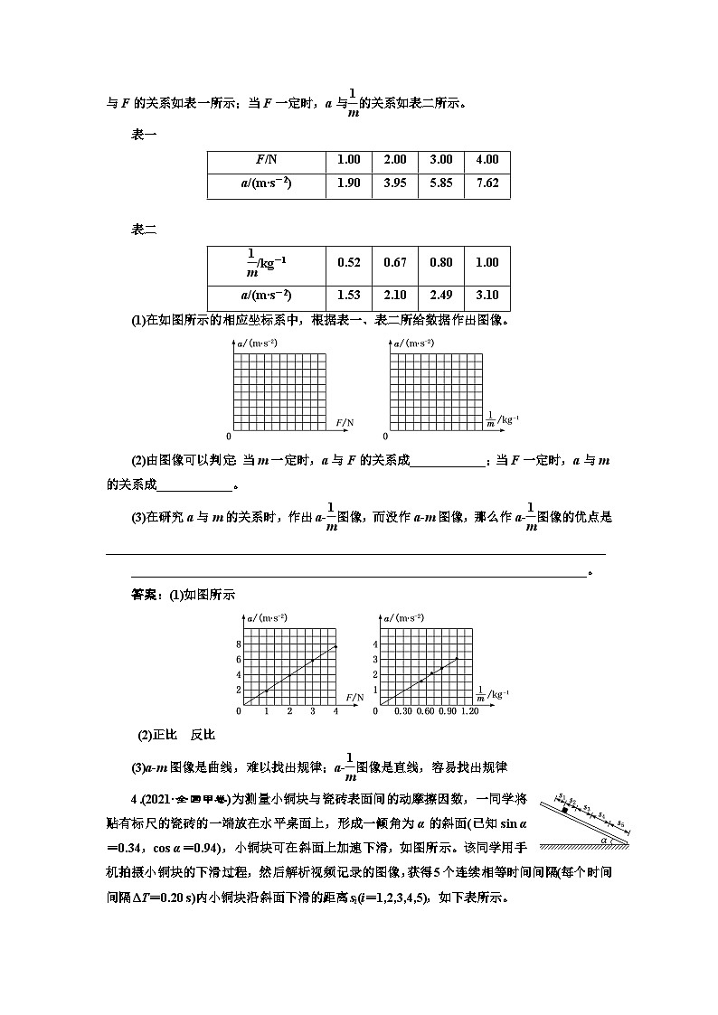 人教版高中物理必修第一册课时跟踪检测(二十一)探究加速度与力、质量的关系含答案第2页