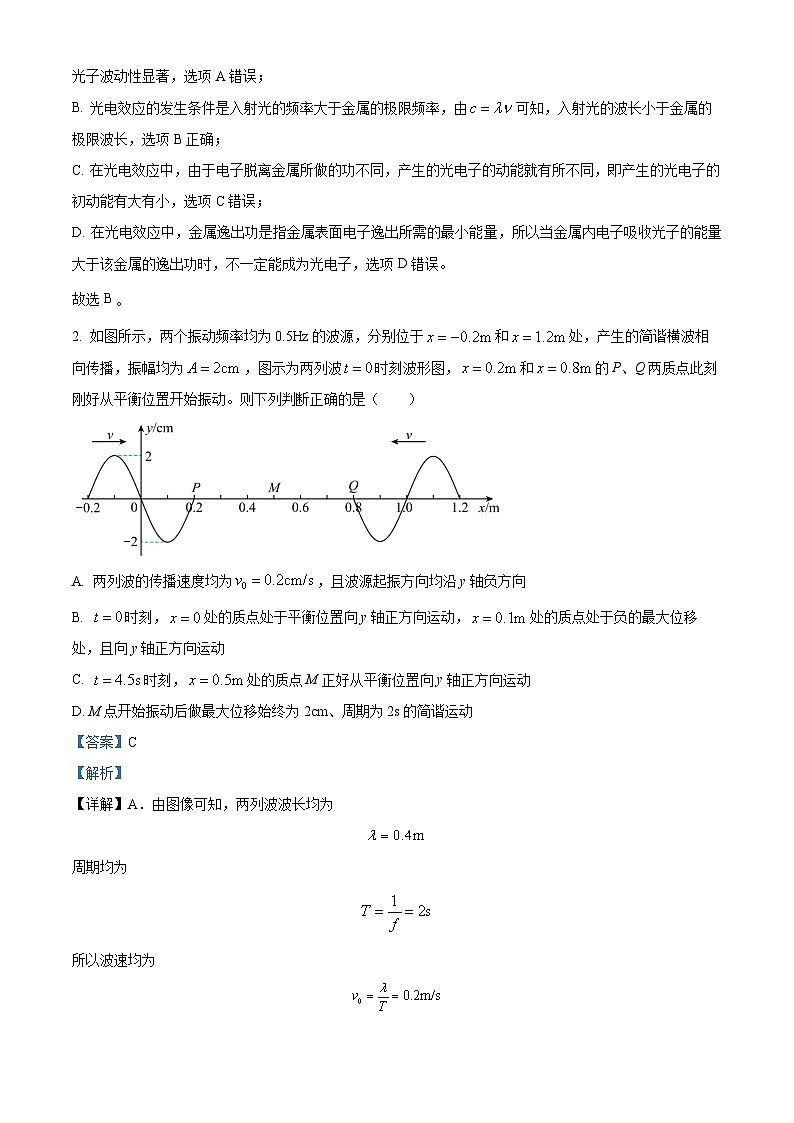 安徽省芜湖市安徽师范大学附属中学2024届高三二模物理试题 Word版含解析02