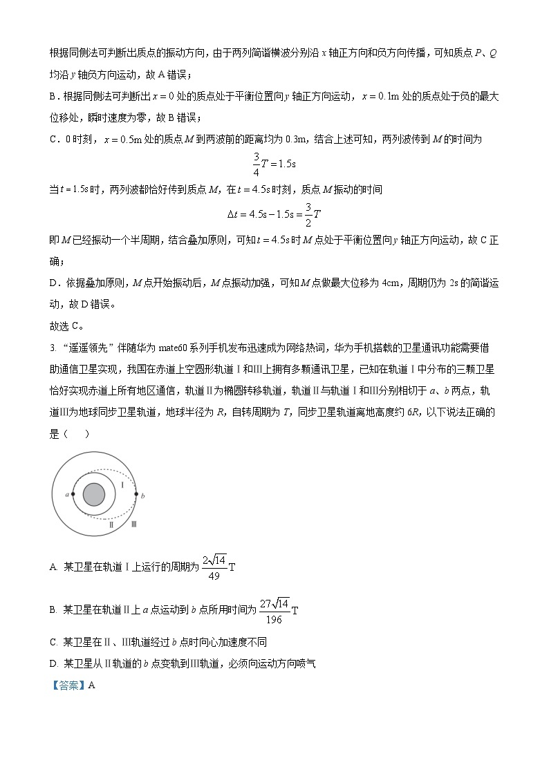 安徽省芜湖市安徽师范大学附属中学2024届高三二模物理试题 Word版含解析03