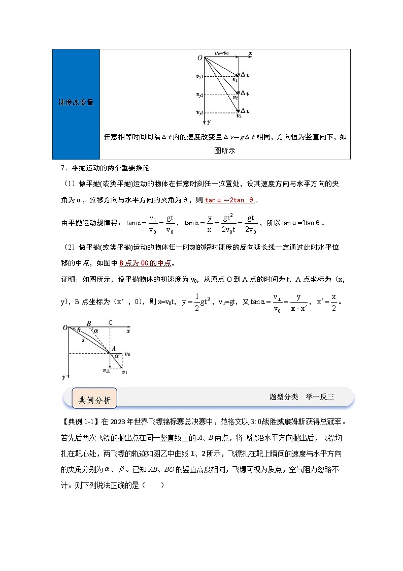 5.4拋體運(yùn)動(dòng)的規(guī)律（知識(shí)解讀）（原卷版）第2頁(yè)