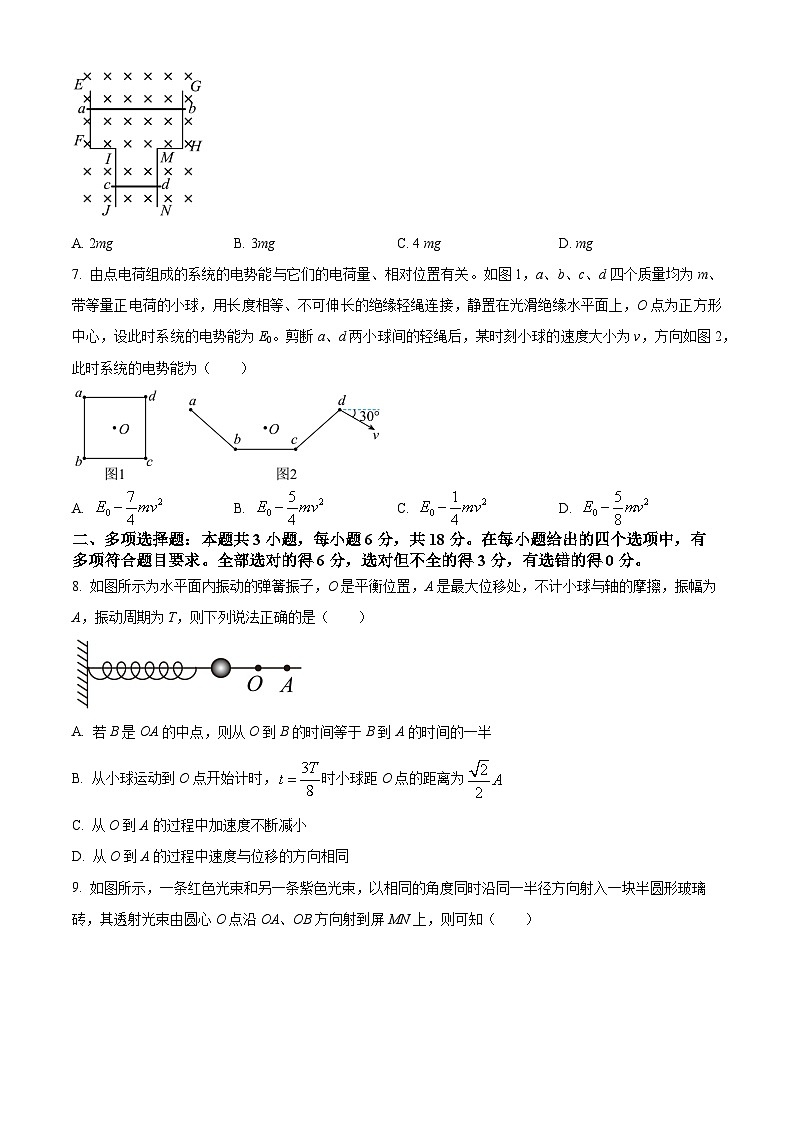 2024屆江西省鷹潭市高三下學(xué)期第一次模擬考試物理試題(原卷版)第3頁(yè)