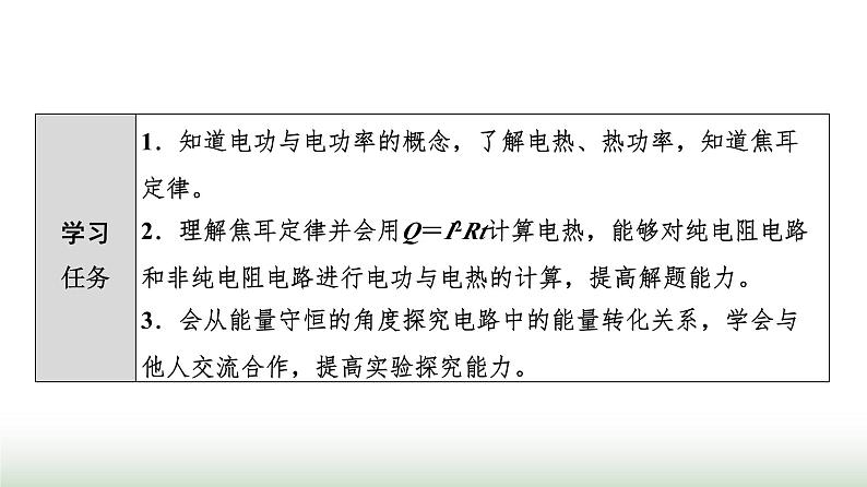 粤教版高中物理必修第三册第5章第1节电路中的能量课件第2页