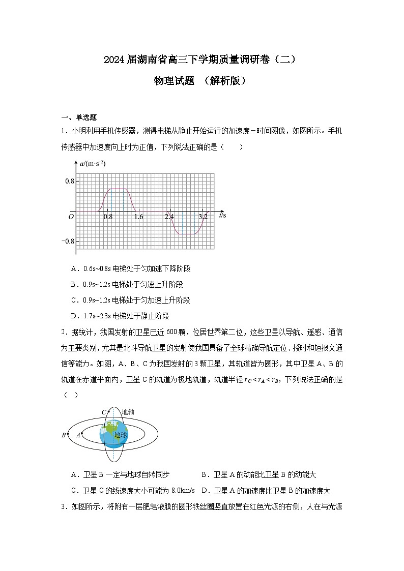 2024届湖南省高三下学期质量调研卷(二)物理试题 (解析版)第1页