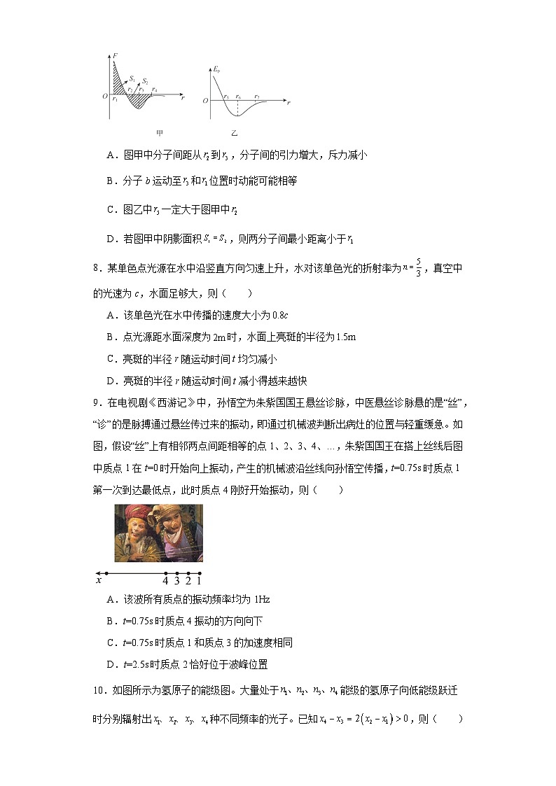2024届甘肃省张掖市某校高三下学期模拟考物理试题(含解析)03