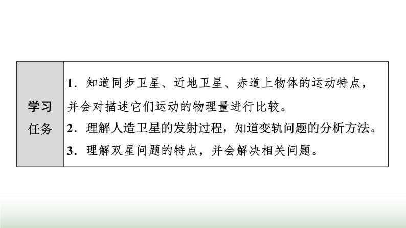 人教版高中物理必修二第7章素养提升课4天体运动三类典型问题课件02