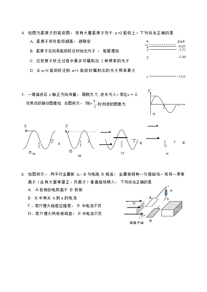 北京市门头沟区2024届高三下学期一模物理试题(Word版附答案)第2页