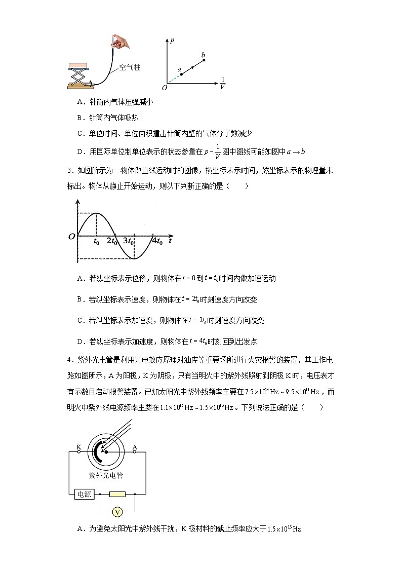 2024届辽宁省协作校高三下学期一模大联考物理试题及答案第2页
