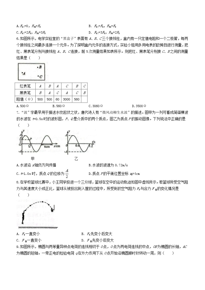 新疆乌鲁木齐市2024届高三物理上学期第一次质量监测02