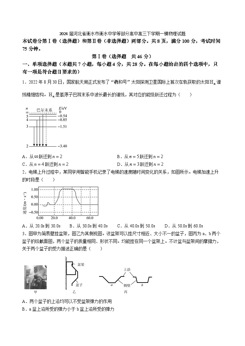 2024届河北省衡水市衡水中学等部分高中高三下学期一模物理试题(Word版)01