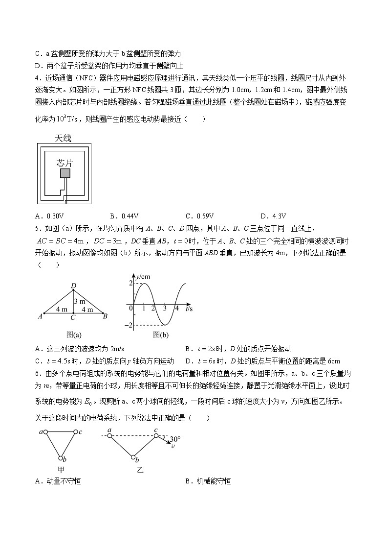 2024届河北省衡水市衡水中学等部分高中高三下学期一模物理试题(Word版)02