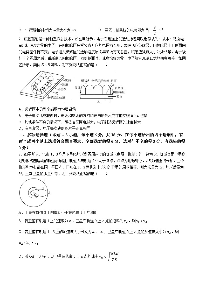 2024届河北省衡水市衡水中学等部分高中高三下学期一模物理试题(Word版)03