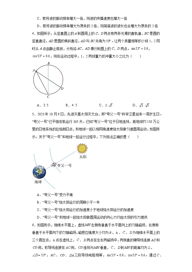 2024届辽宁省高三二模物理试题及答案第2页