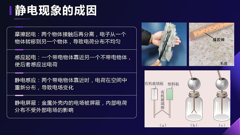 2023-2024学年粤教版(2019)必修第三册 1.1静电现象 课件06