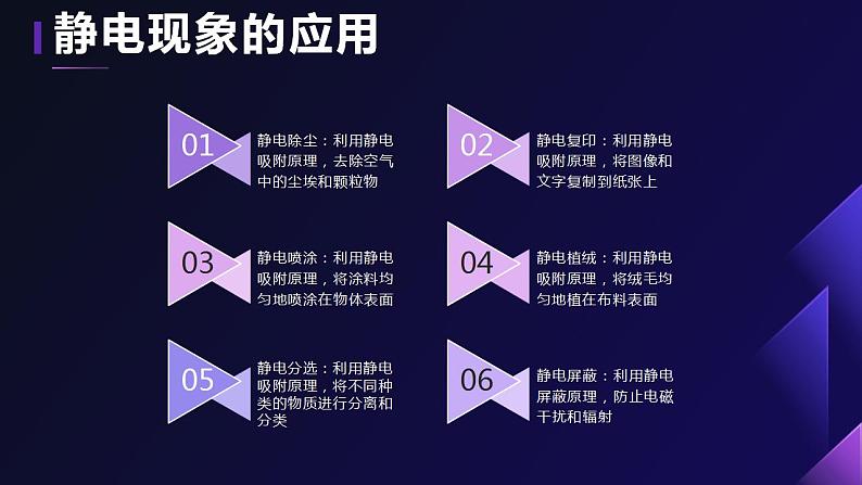 2023-2024学年粤教版(2019)必修第三册 1.1静电现象 课件07