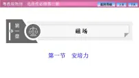 粤教版 (2019)选择性必修 第二册第一节 安培力课文内容ppt课件