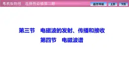 2023-2024学年粤教版（2019）选择性必修第二册 4.3电磁波的发射、传播和接收4.4电磁波谱 课件