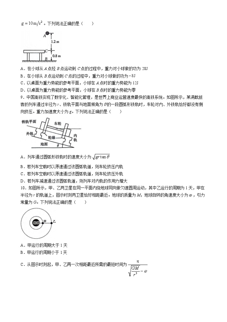 2024辽宁省部分学校高一下学期4月月考试题物理含解析03