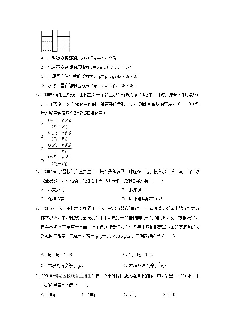 物理培优(重点高中自主招生竞赛)第10章 浮力较难2 难题练习 (附答案解析)03