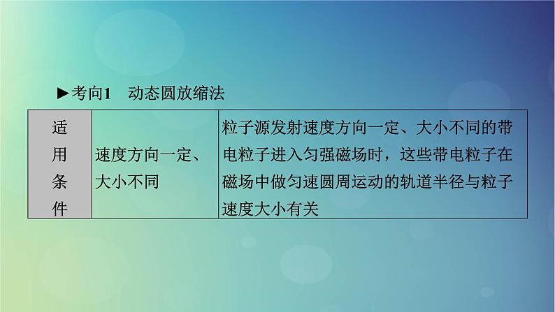 2025高考物理一轮总复习第11章磁场专题强化14带电粒子在磁场中运动的临界问题与多解问题课件第7页