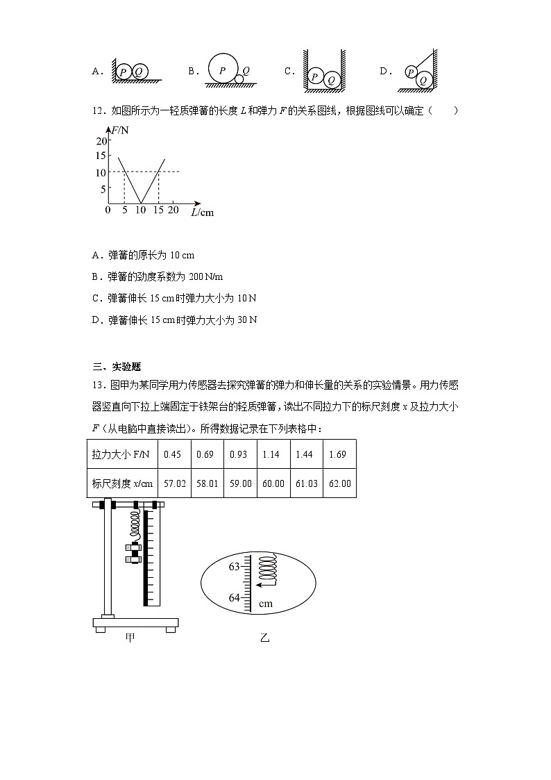 高一上学期物理人教版(2019)必修第一册3.1 重力与弹力 同步练习同步讲义第3页