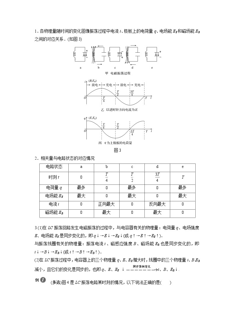 高中物理新教材同步选择性必修第二册 第4章 1 电磁振荡同步讲义03