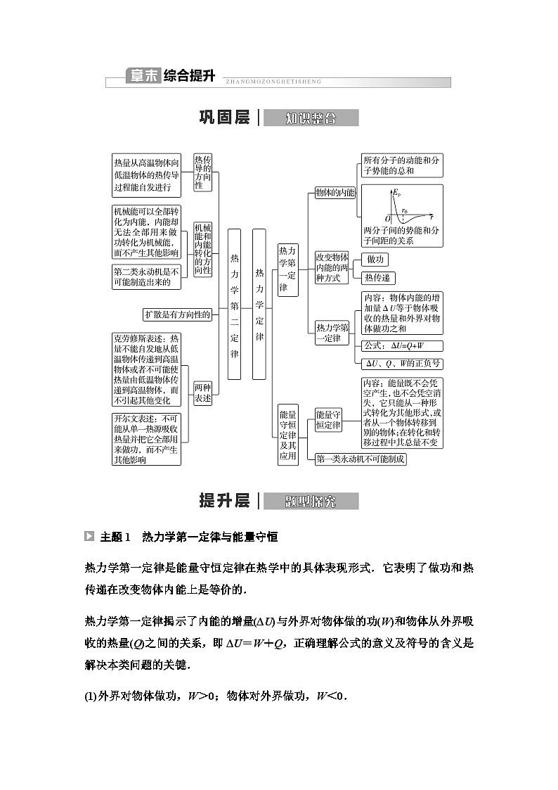 粤教版高中物理选择性必修第三册第3章章末综合提升学案第1页