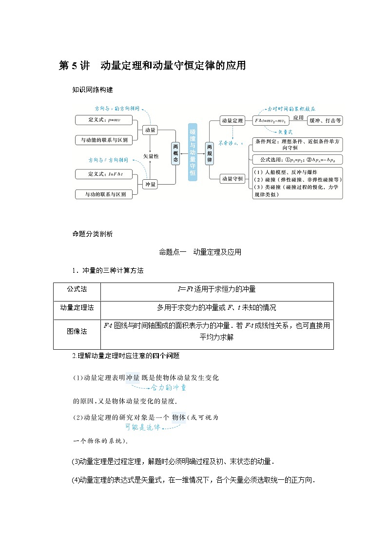 2024届高考物理二轮复习第5讲动量定理和动量守恒定律的应用学案01