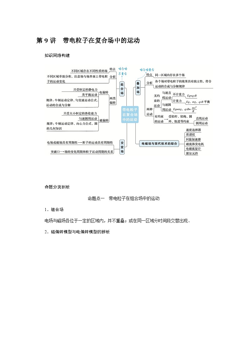 2024届高考物理二轮复习第9讲带电粒子在复合场中的运动学案01