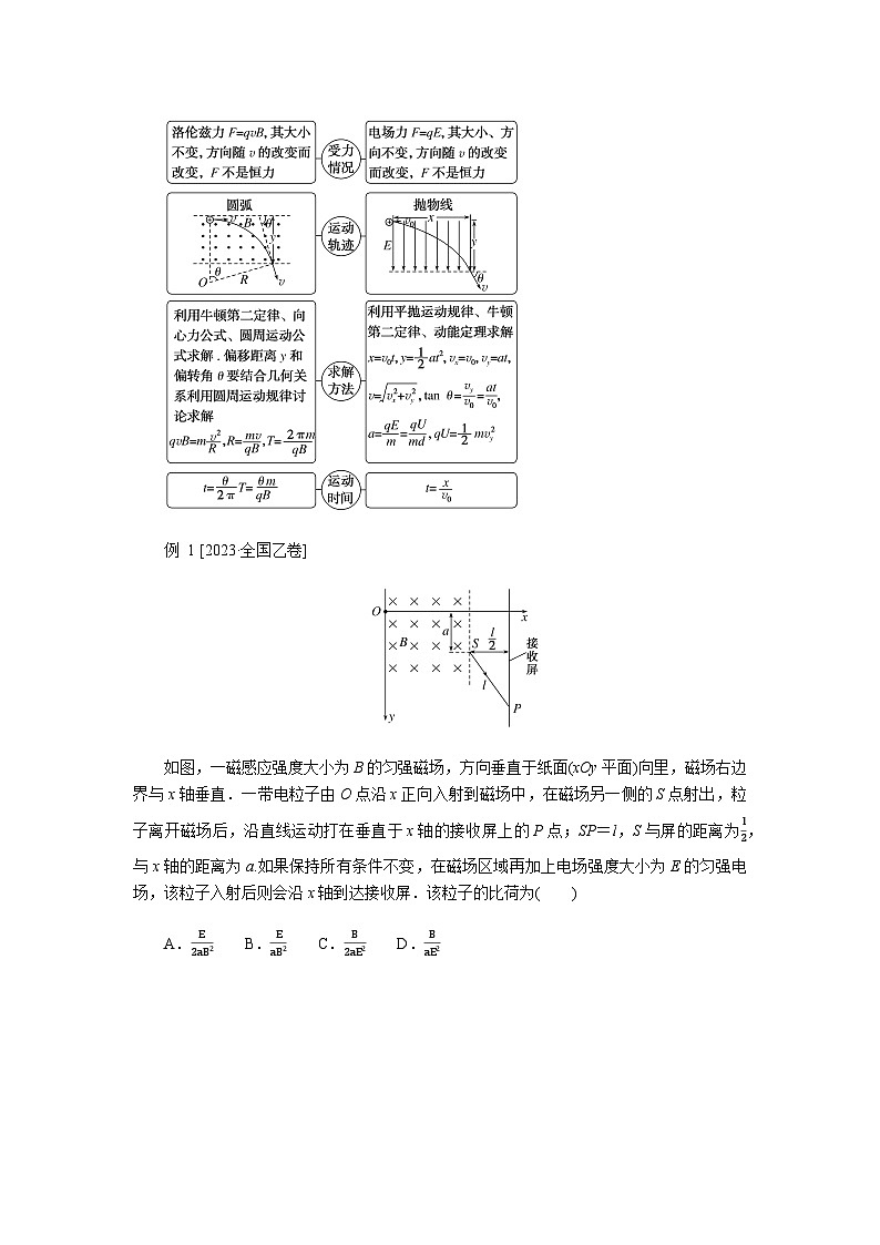 2024届高考物理二轮复习第9讲带电粒子在复合场中的运动学案02