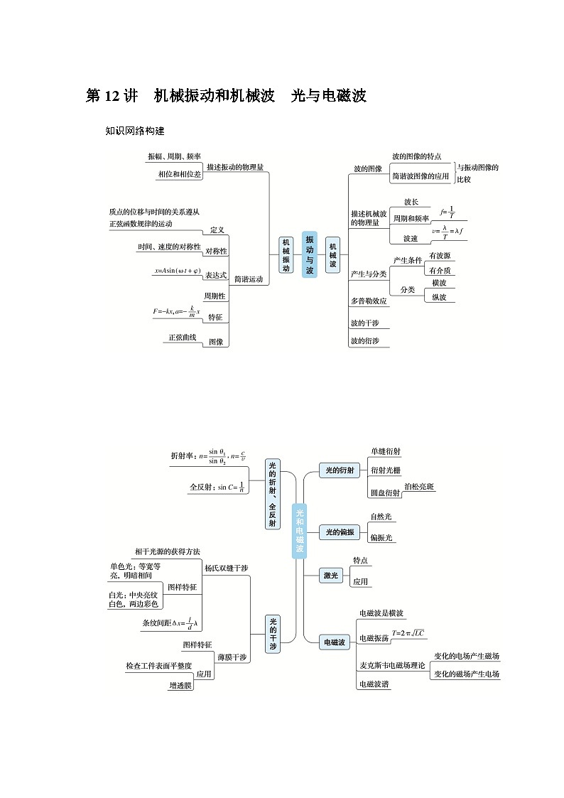2024届高考物理二轮复习第12讲机械振动和机械波 光与电磁波学案01