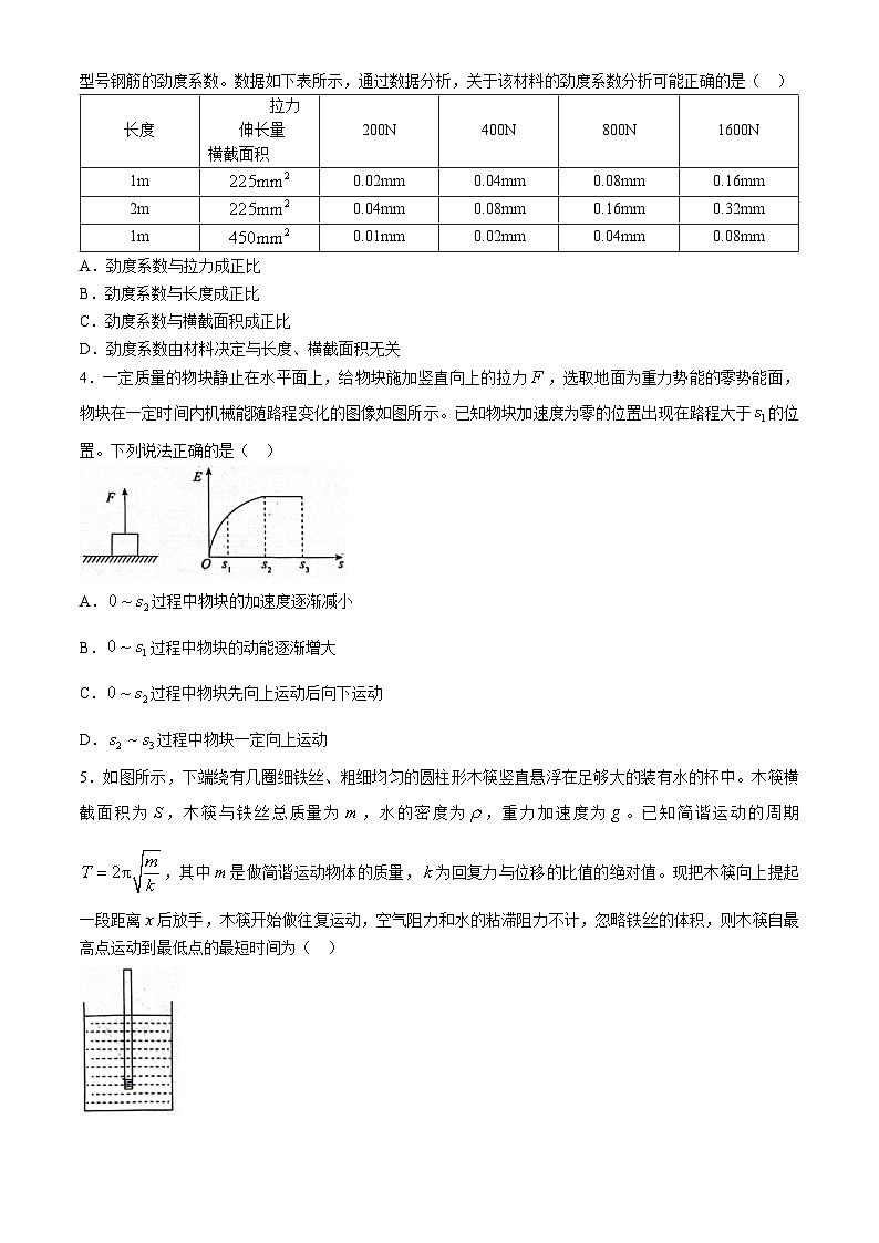 2024届河北省市沧州市高三下学期复习质量检测(二模)物理试题02